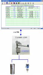水文水利----水文水雨情自动监控系统