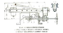 玻璃鋼搖床 6-s玻璃鋼搖床河南建文搖床