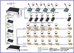 温州同声传译租赁|温州同传设备租赁