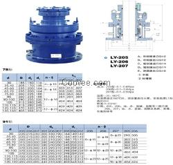机械密封LY-80B/CGSS厂商直销