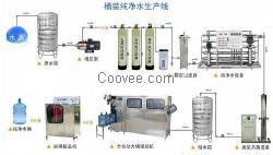 小型桶裝水設(shè)備，桶裝水生產(chǎn)設(shè)備供應(yīng)商—青州環(huán)海水處理