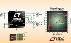 LTC5508ESC6 RF檢測器穩(wěn)壓器