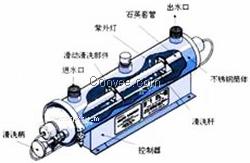 四川成都紫外线消毒器