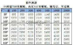 珠海印刷厂家  企业画册 产品广告画册