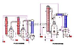 供应降膜浓缩器