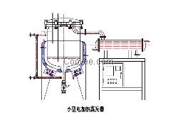 供应小型废水蒸发器