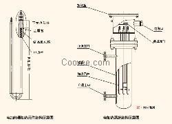 法兰式电加热器