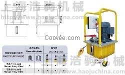臺(tái)灣原產(chǎn)HJ電動(dòng)油壓泵PE-1