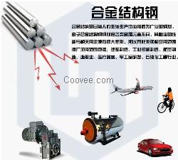 現(xiàn)貨供應(yīng)SWRH32圓鋼鋼板鋼帶圓棒