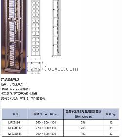 120ohm数字配线架-MPX286