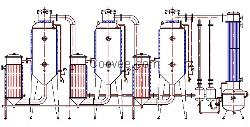 供应三效节能浓缩器