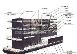 贵州超市货架