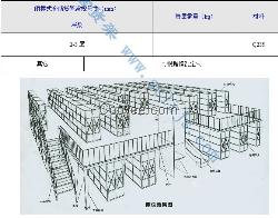 貴州閣樓貨架