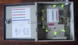 光纤分路箱、PLC光纤分路箱