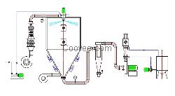 供應(yīng)離心式噴霧干燥機(jī) 常州離心噴霧干燥機(jī)價格 離心噴霧干燥機(jī)