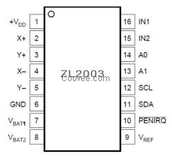 ZL2003 触摸IC