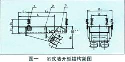 GZG系列振动给料机