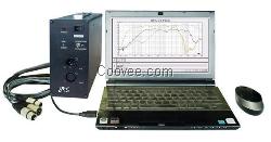 供应高性价比LMS电声测试仪