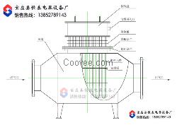 风道加热器