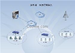 啟點游樂場收費系統(tǒng)，游樂場IC卡收費機