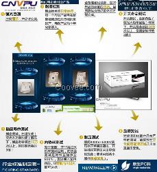 插座 墙壁插座 香槟金墙壁插座 七孔插座