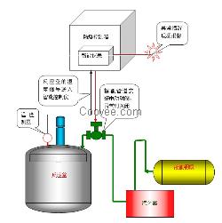 鹽城恒嘉科技提供PLC及DCS工業(yè)自動化控制服務