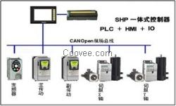 電路控制柜制作，供應(yīng)自動(dòng)化電路控制柜制作