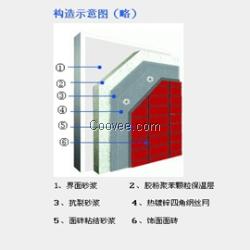 宁德无机保温砂浆 福建无机保温砂浆 无机保温砂浆厂家 保温材