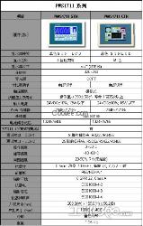 现货供应PWS6600C-S海泰克触摸屏