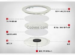 LED超薄筒燈 防水霧防暈眩低功率高光效