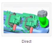 CAD/CAM /CAE/PDM信息化解决方案