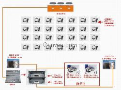 常州同传租赁|常州同声传译租赁