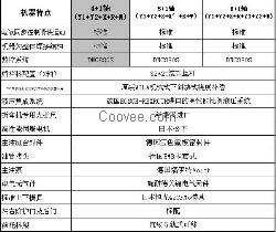 電液同步數(shù)控折彎機(jī)