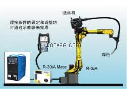 发那科焊接机器人