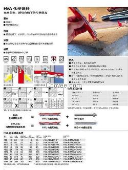 【喜利得化学锚栓】HILTI喜利得M24化学锚栓