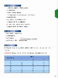 東洋管材 PE-RT管材