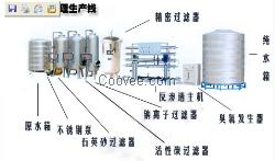 水處理設(shè)備