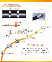 禾上太阳能集热器/太阳能采暖