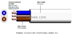 通用塑料绝缘电线