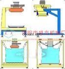 吨袋包装成套设备、吨袋包装成套设备参数、吨袋包装成套设备图片
