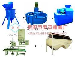 有機(jī)肥生產(chǎn)線、廠家直銷有機(jī)肥生產(chǎn)線、廠家供應(yīng)有機(jī)肥生產(chǎn)線