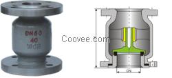 天然气止回阀