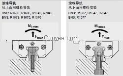 苏州配件，齿轮齿条传动系统供应商