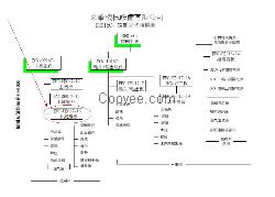 DE017-16 东华机下键盘板