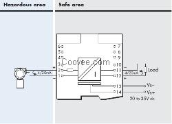 MTL5041  MTL栅 甩卖