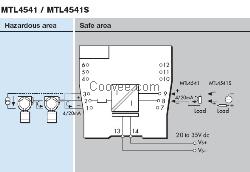 MTL5541  低价 