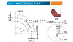 供应-TA-218D型高温耐磨复合弯头