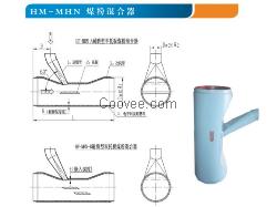 供应-HAM-MHN煤粉混合器