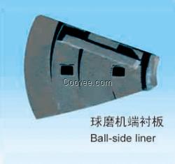 供應球磨機襯板
