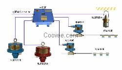 皮帶機(jī)防火防塵噴霧噴霧裝置